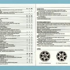 2002 Oldsmobile Intrigue (Cdn).pdf-2024-6-14 15.5.3_Page_7