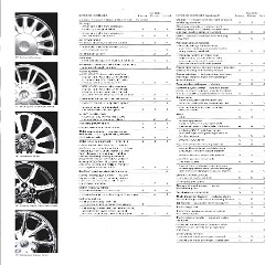 05buicklas26-28-29