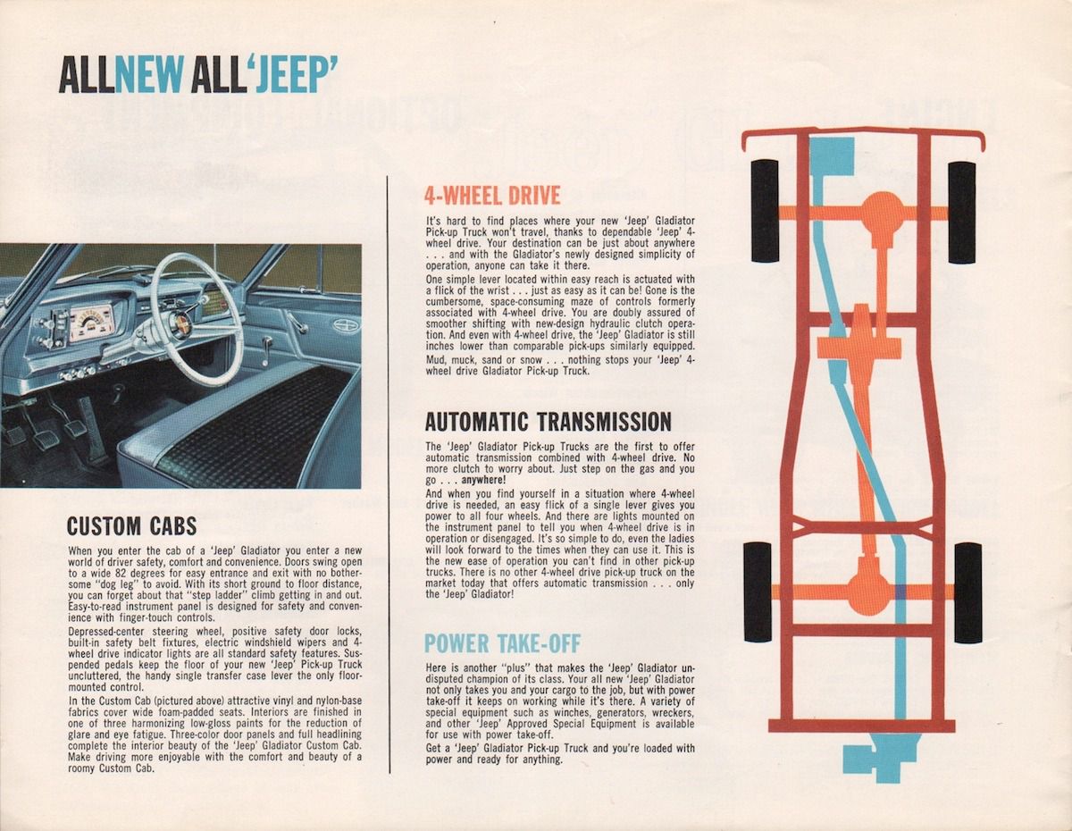 1963 Jeep Gladiators_Page_10