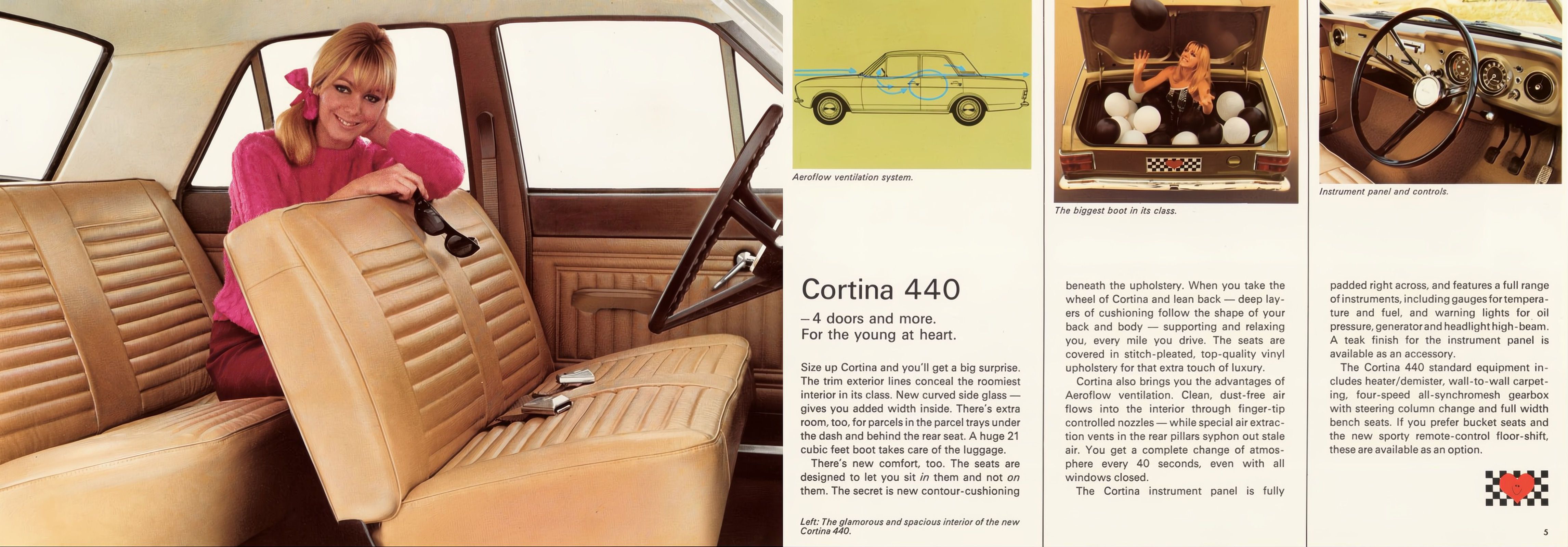 1969 Ford Cortina (Aus)_Page_3