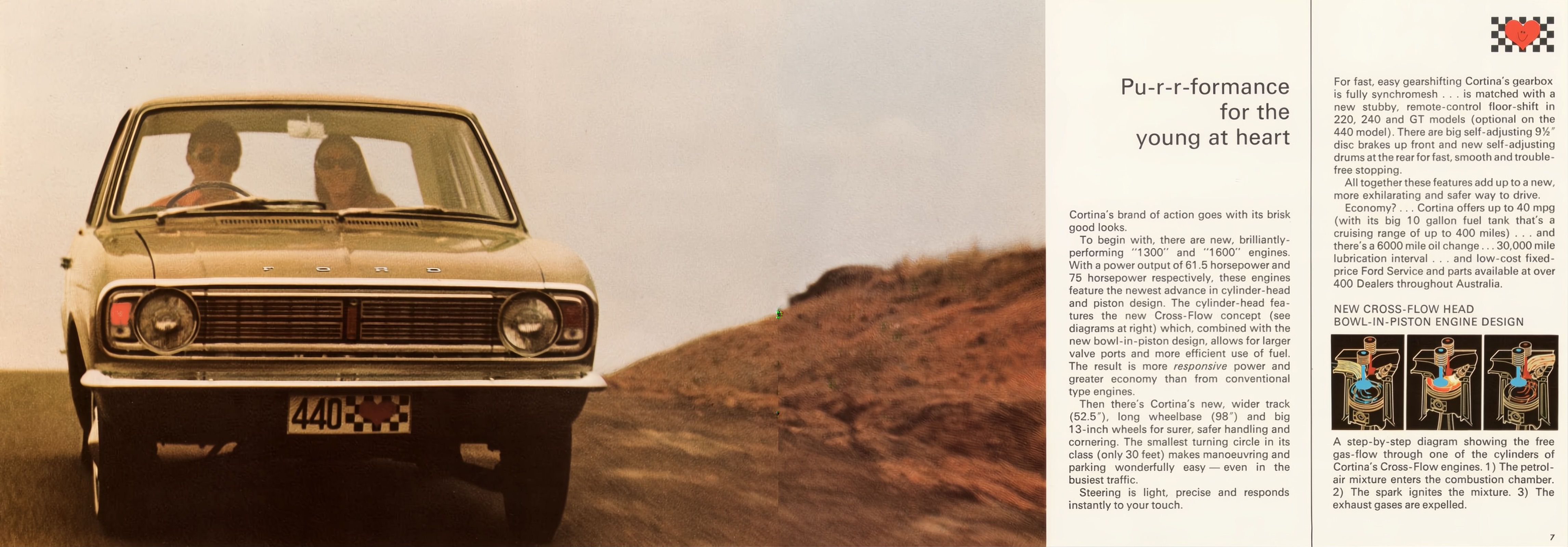 1969 Ford Cortina (Aus)_Page_4