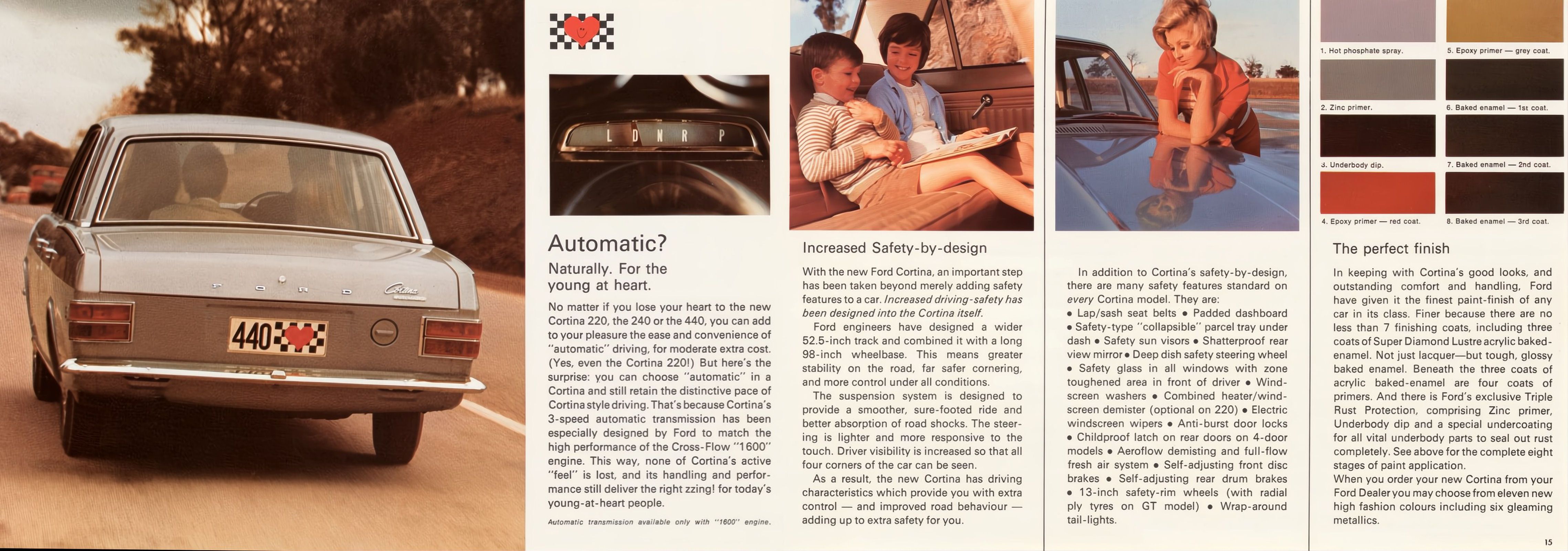 1969 Ford Cortina (Aus)_Page_8