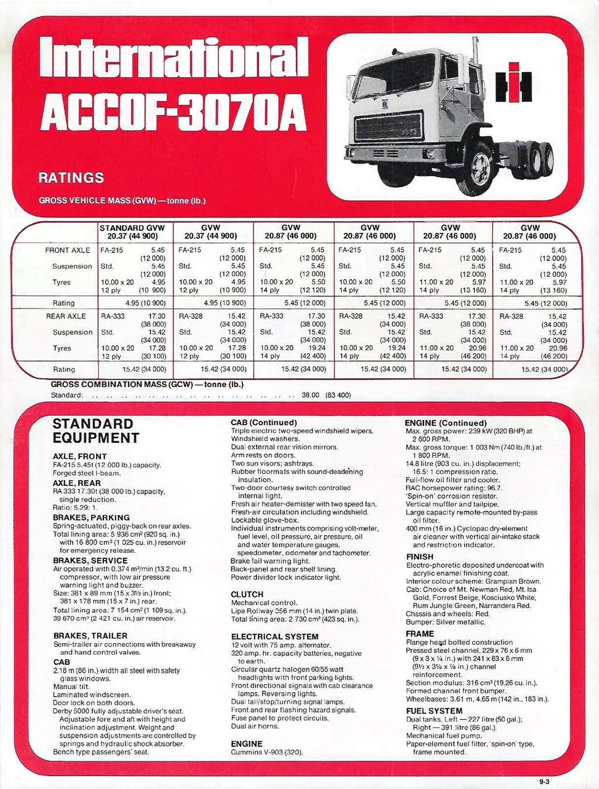 1977 IHC ACCO, B, Transtar - Aus_Page_09
