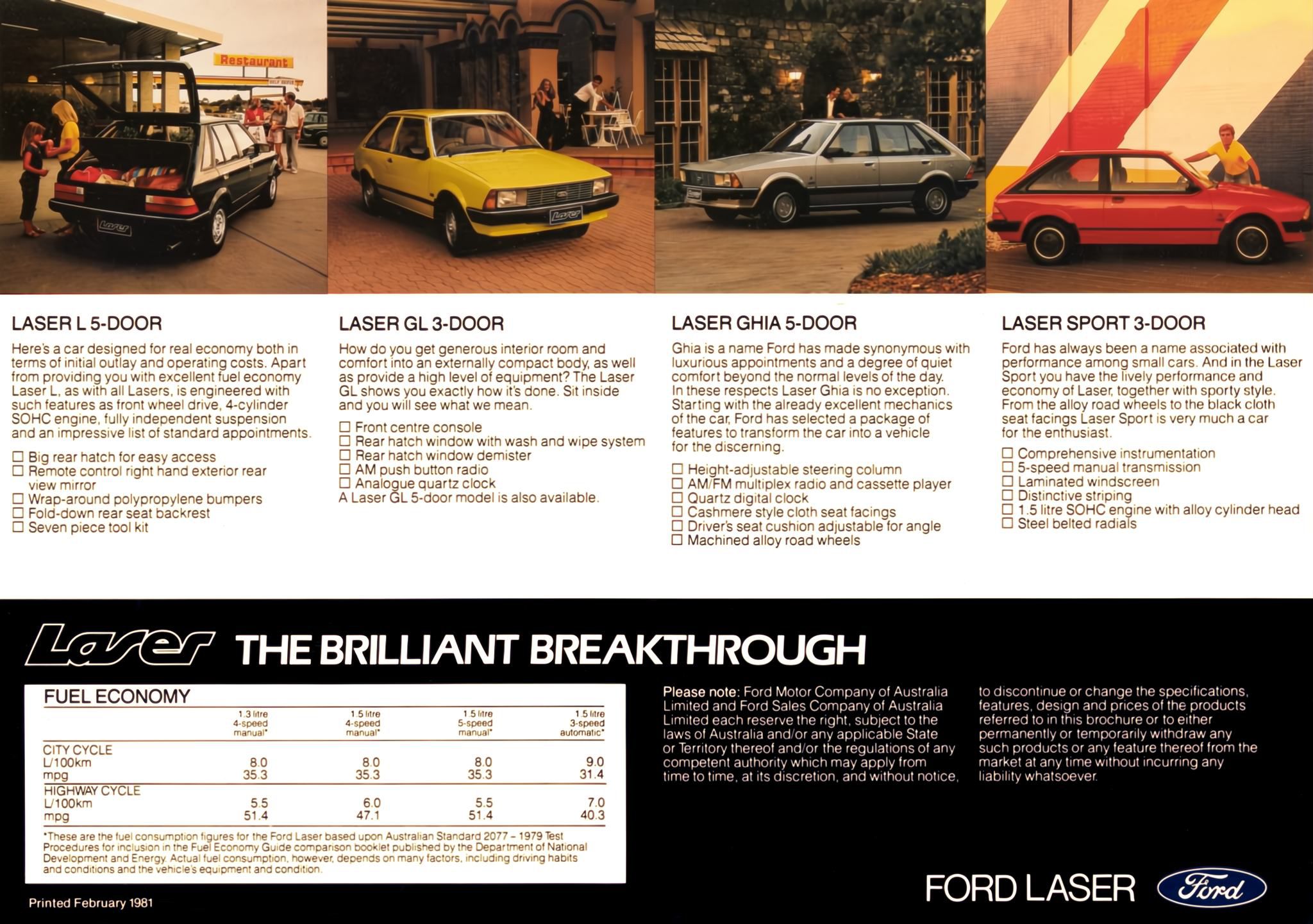 1981 Ford KA Laser Ghia (Aus)_Page_2