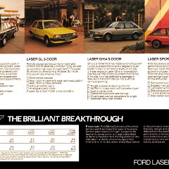 1981 Ford KA Laser Ghia (Aus)_Page_2