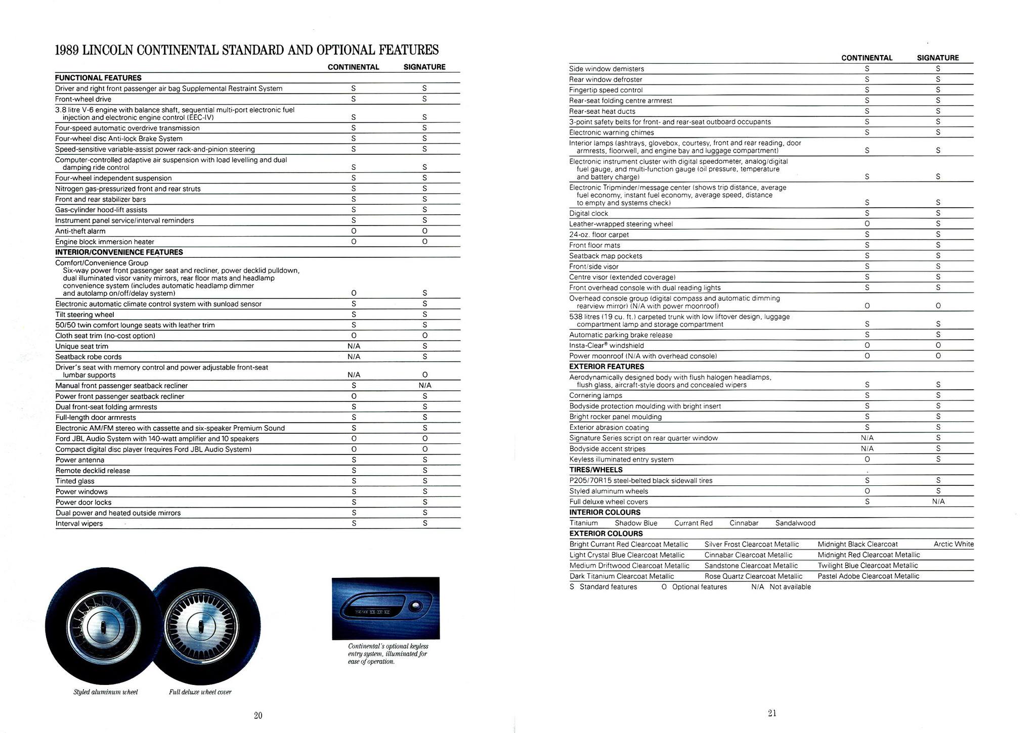 1989 Lincoln Continental (Cdn)_Page_11