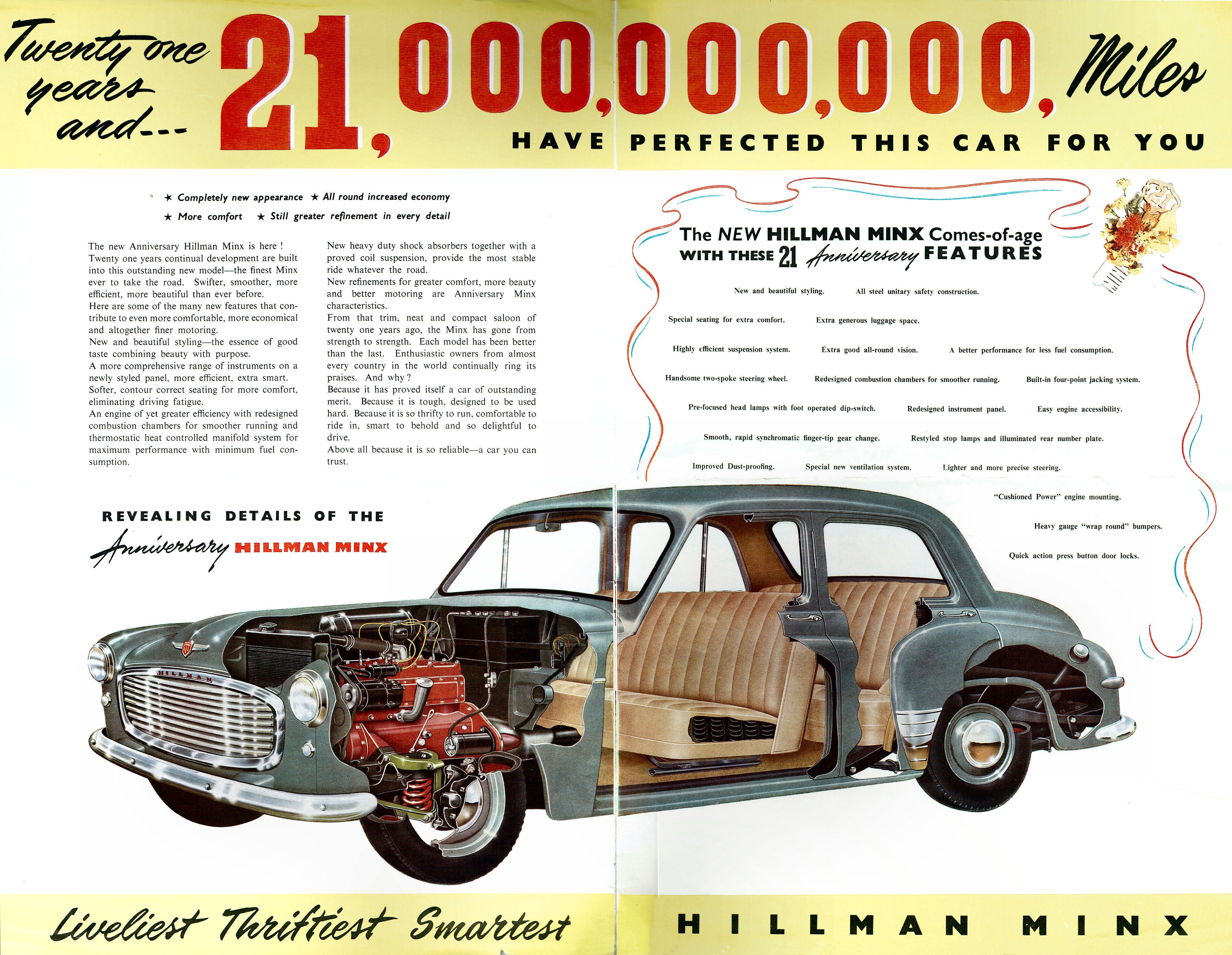 1953 Hillman Minx (Aus)_Page_2