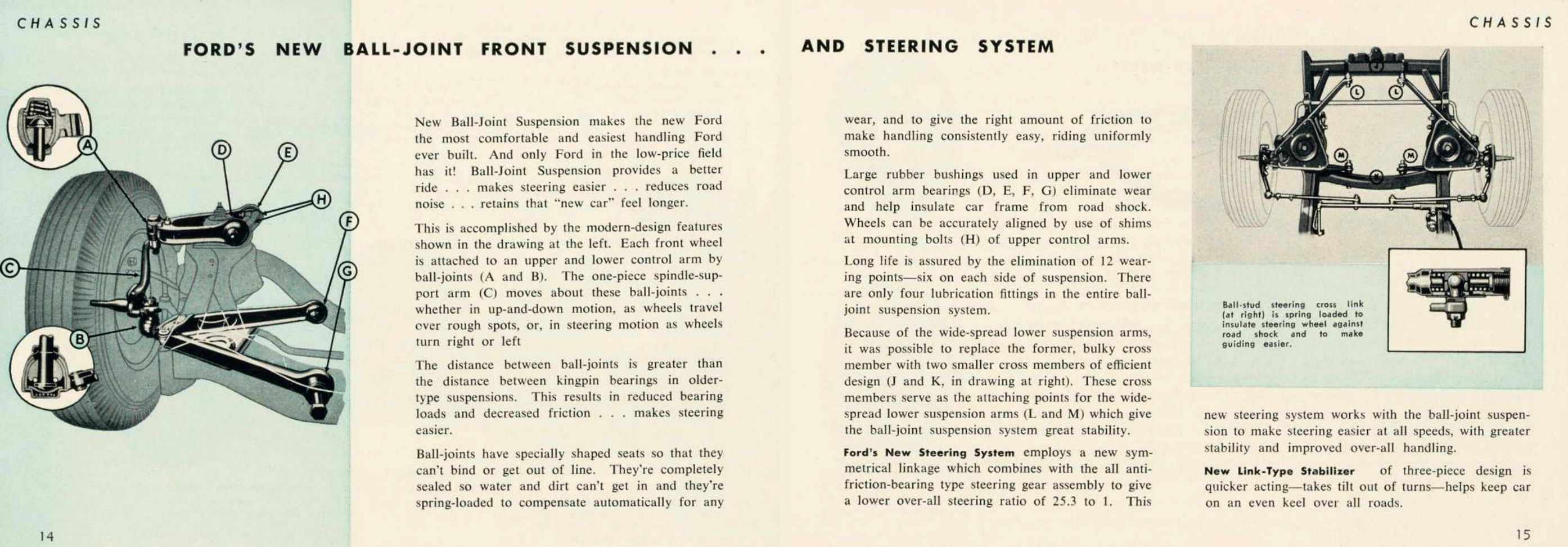 1955 Ford Facts (Aus)_Page_11