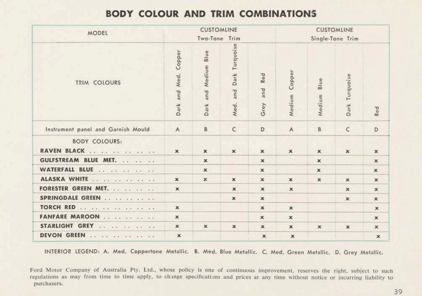 1955 Ford Facts (Aus)_Page_35