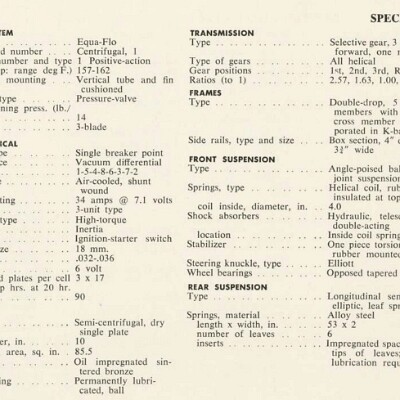 1955 Ford Facts (Aus)_Page_33