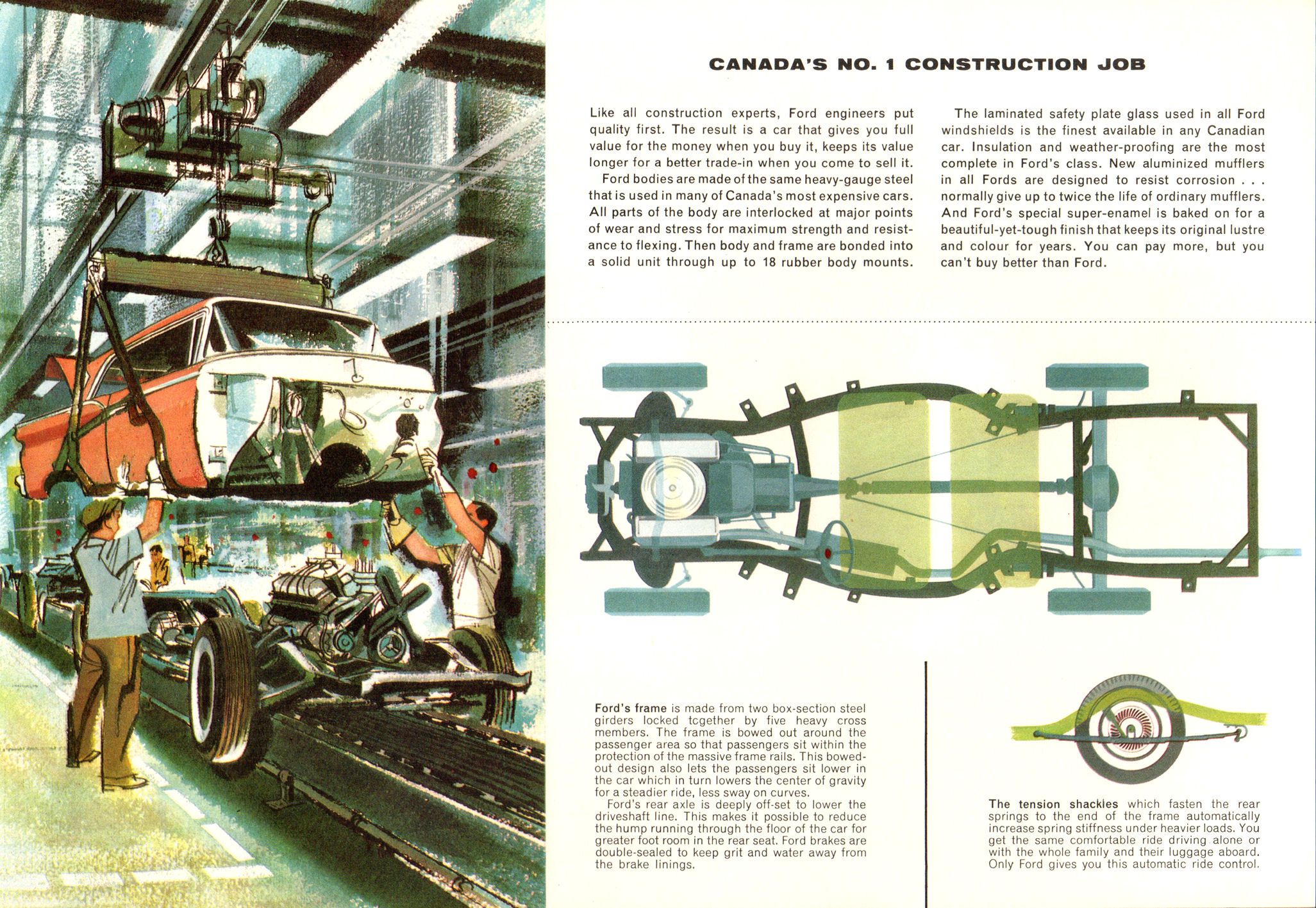 1959 Ford Full Line (Cdn)_Page_05