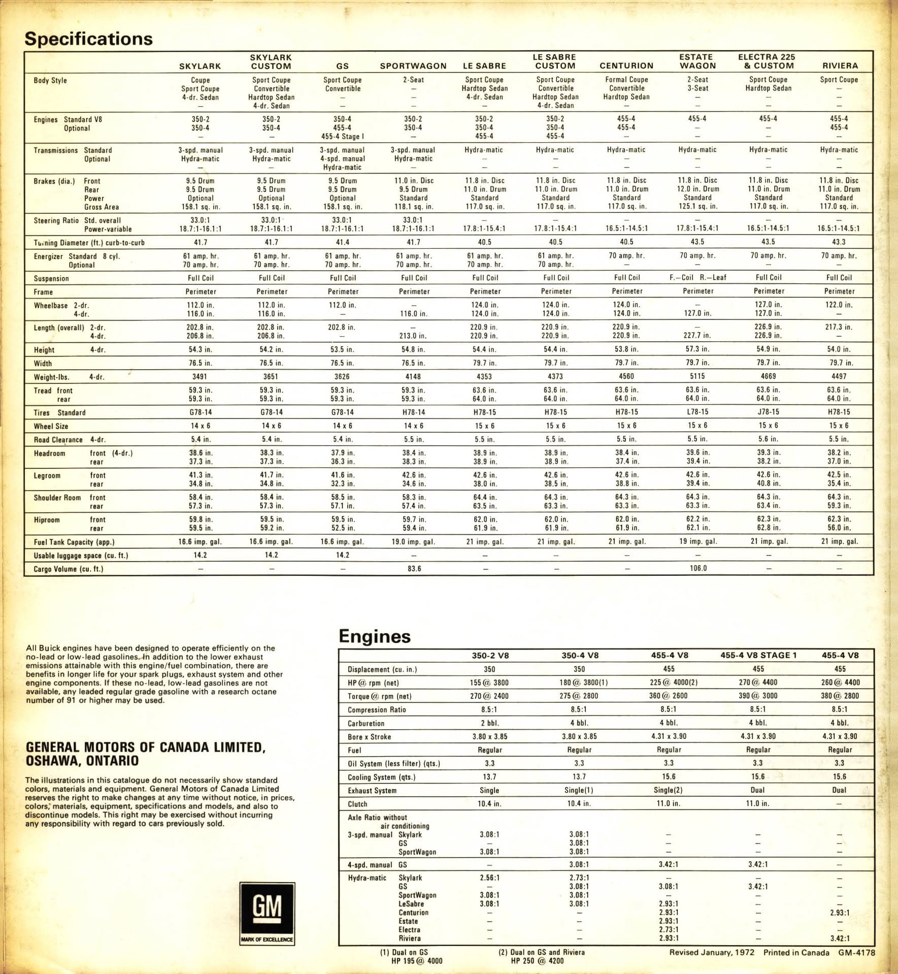 1972 Buick Full LIne Brochure (Cdn-Rev) 40
