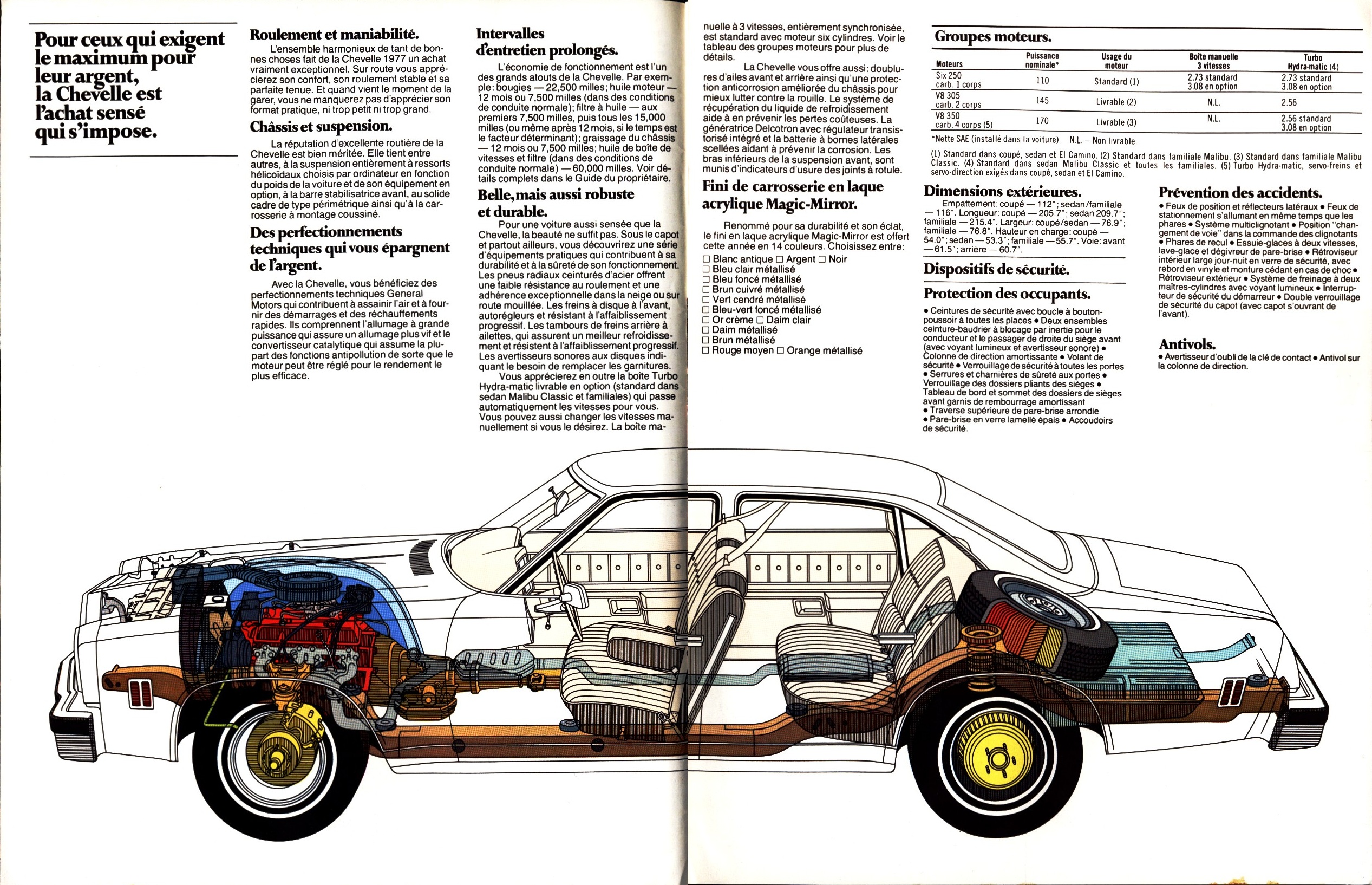 1977 Chevrolet Chevelle Brochure (Cdn-Fr) 04-05