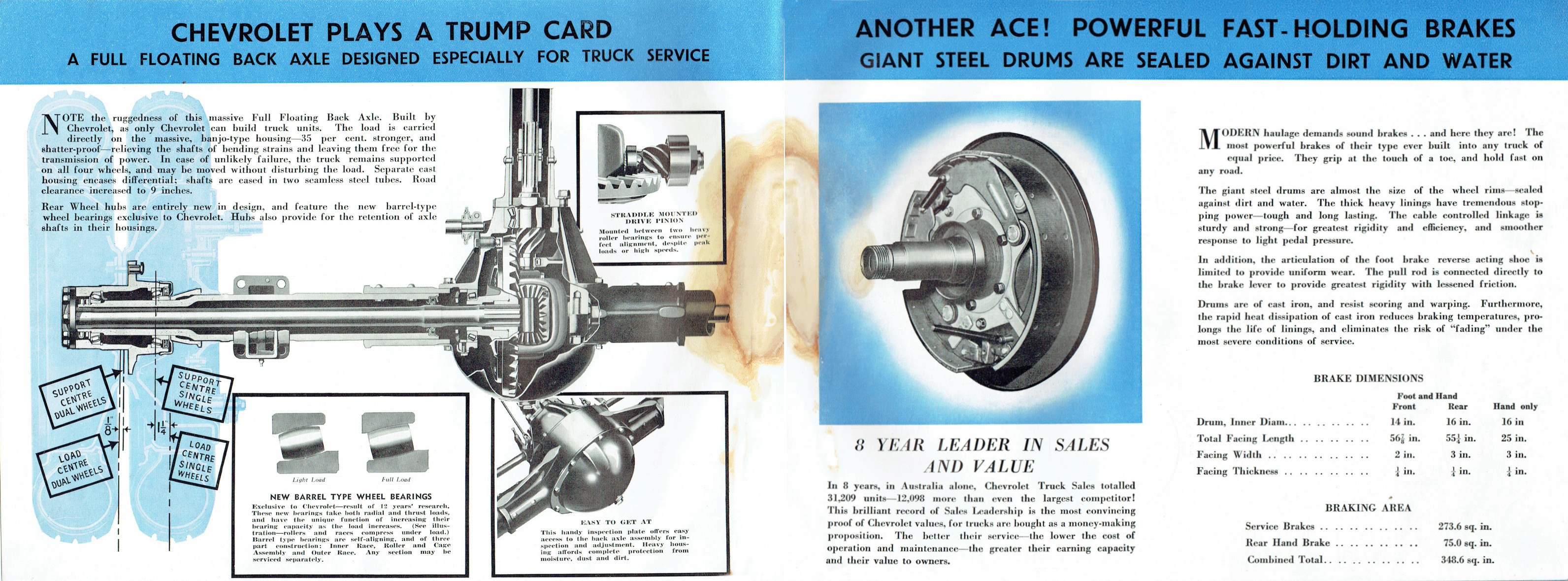 1936 Chevrolet Trucks (Aus)-04-05