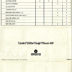 1969-Dodge-Phoenix-Paint-Colours-Chart