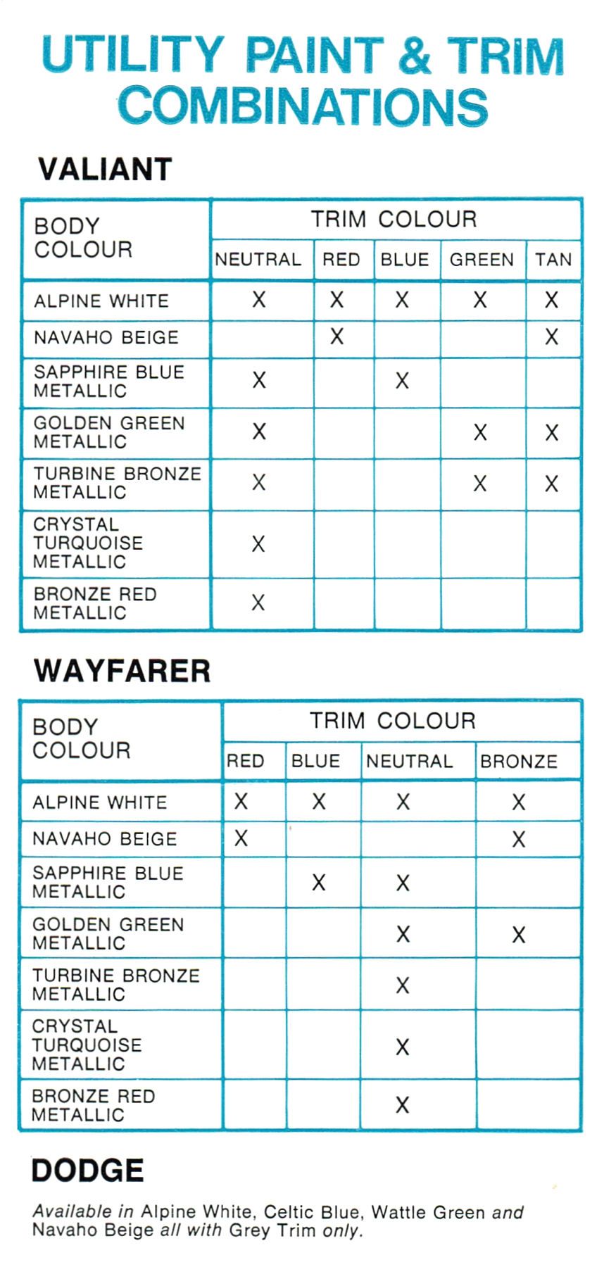 1969 Valiant VF Ute Colour Range (Aus).pdf-2025-6-13 14.25.8_Page_2