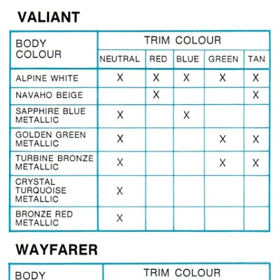 1969 Valiant VF Ute Colour Range (Aus).pdf-2025-6-13 14.25.8_Page_2