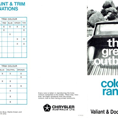 1969 Valiant VF Ute Colour Range (Aus).pdf-2025-6-13 14.25.8_Page_4