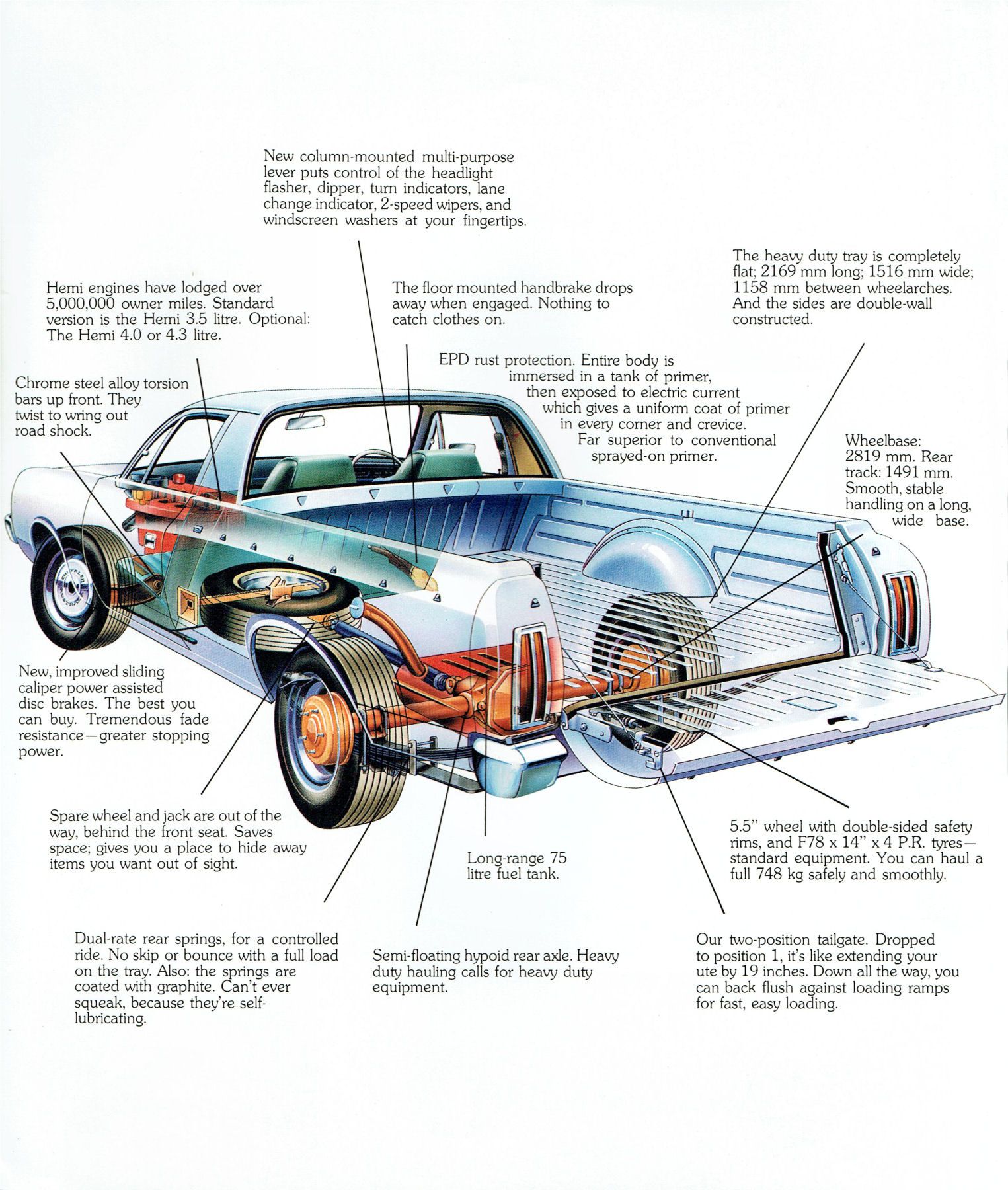 1971 Chrysler VH Dodge Ute (Aus)_Page_3