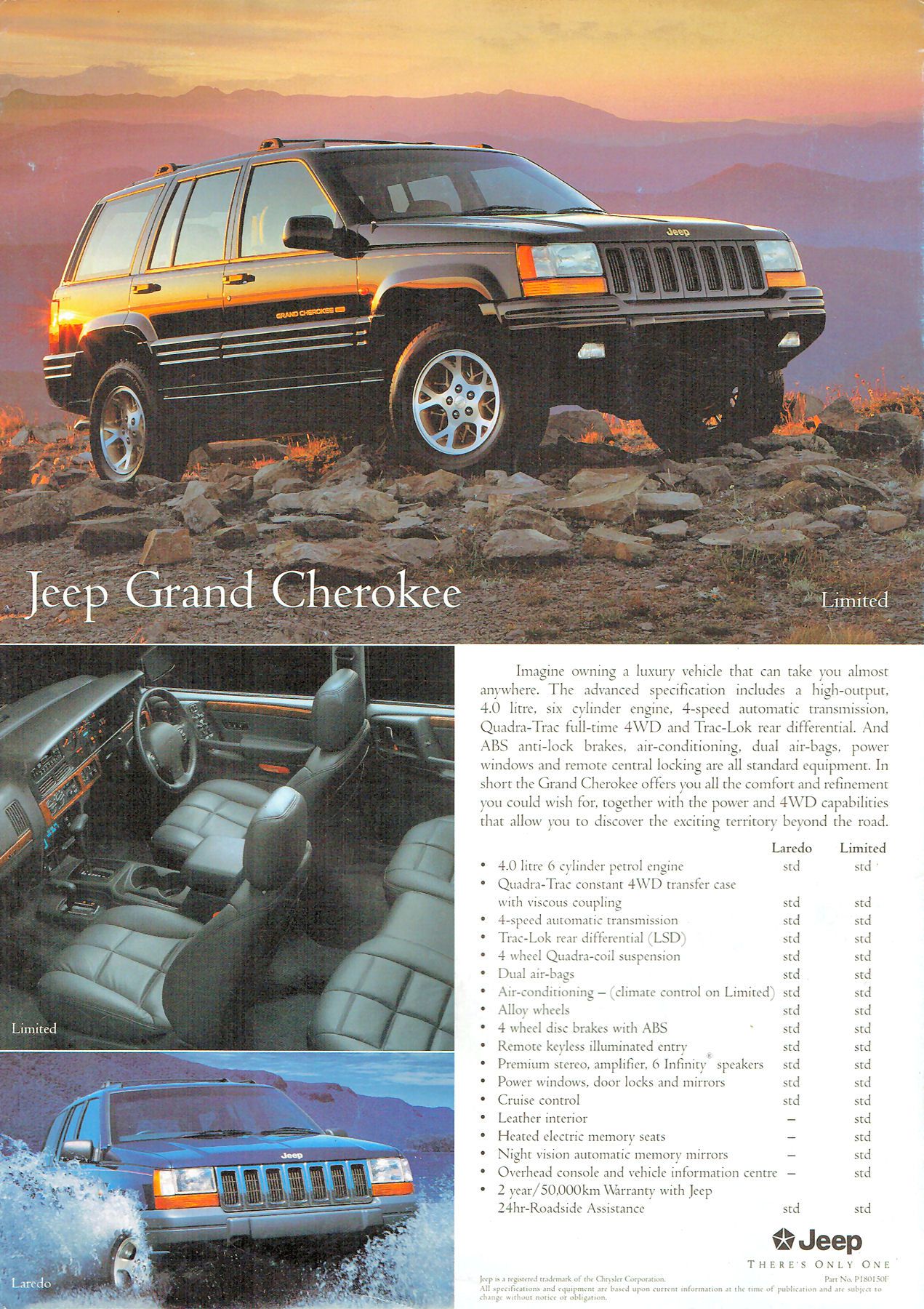 1997 Jeep Range (Aus)_Page_4