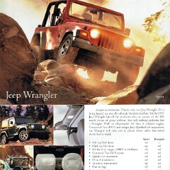 1997 Jeep Range (Aus)_Page_2