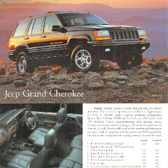 1997 Jeep Range (Aus)_Page_4