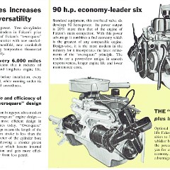 1962 Ford Falcon XL Utility-06