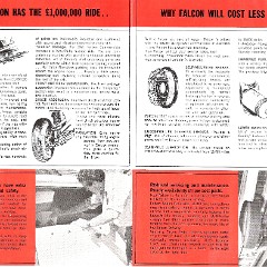 1964_Ford_XM_Falcon_Sedan_Delivery_Foldout_Aus-Side_B