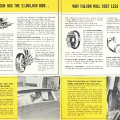 1964_Ford_XM_Falcon_Utility_Foldout_Aus-Side_B