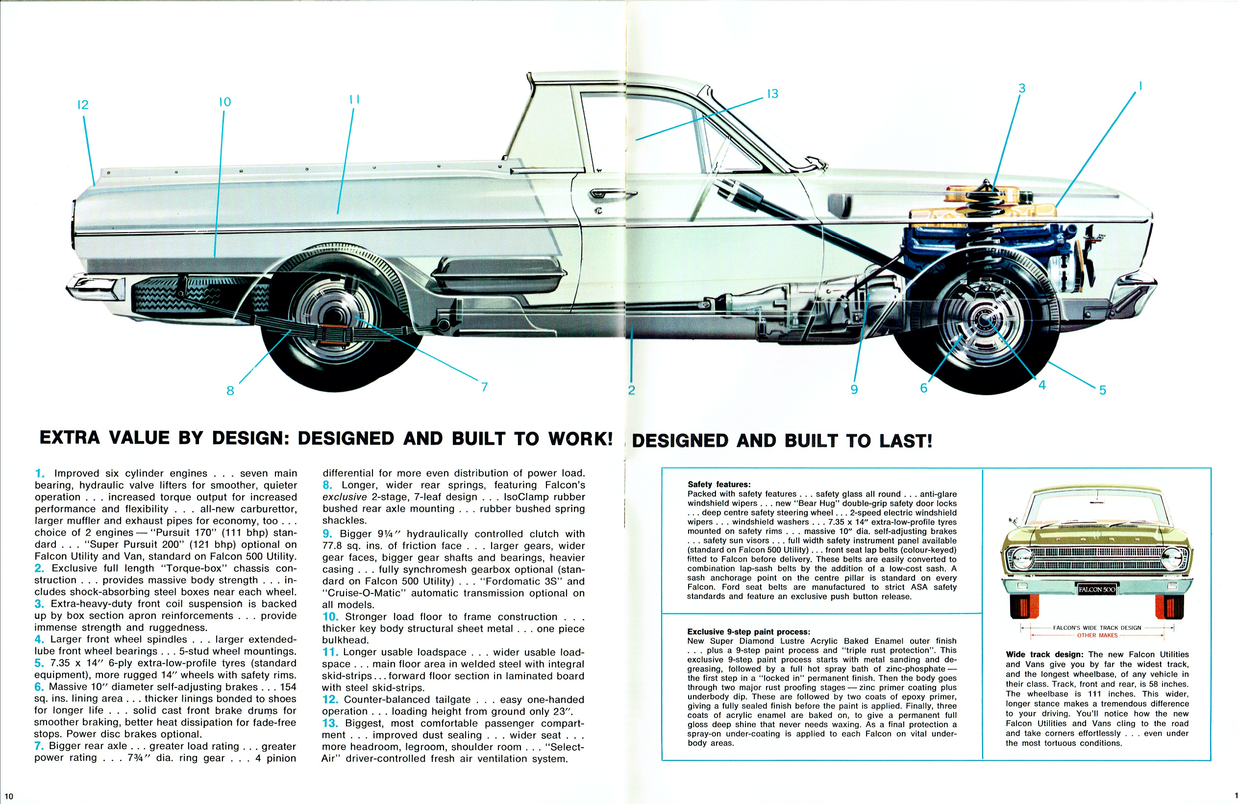 1966_Ford_XR_Falcon_Utilities-10-11