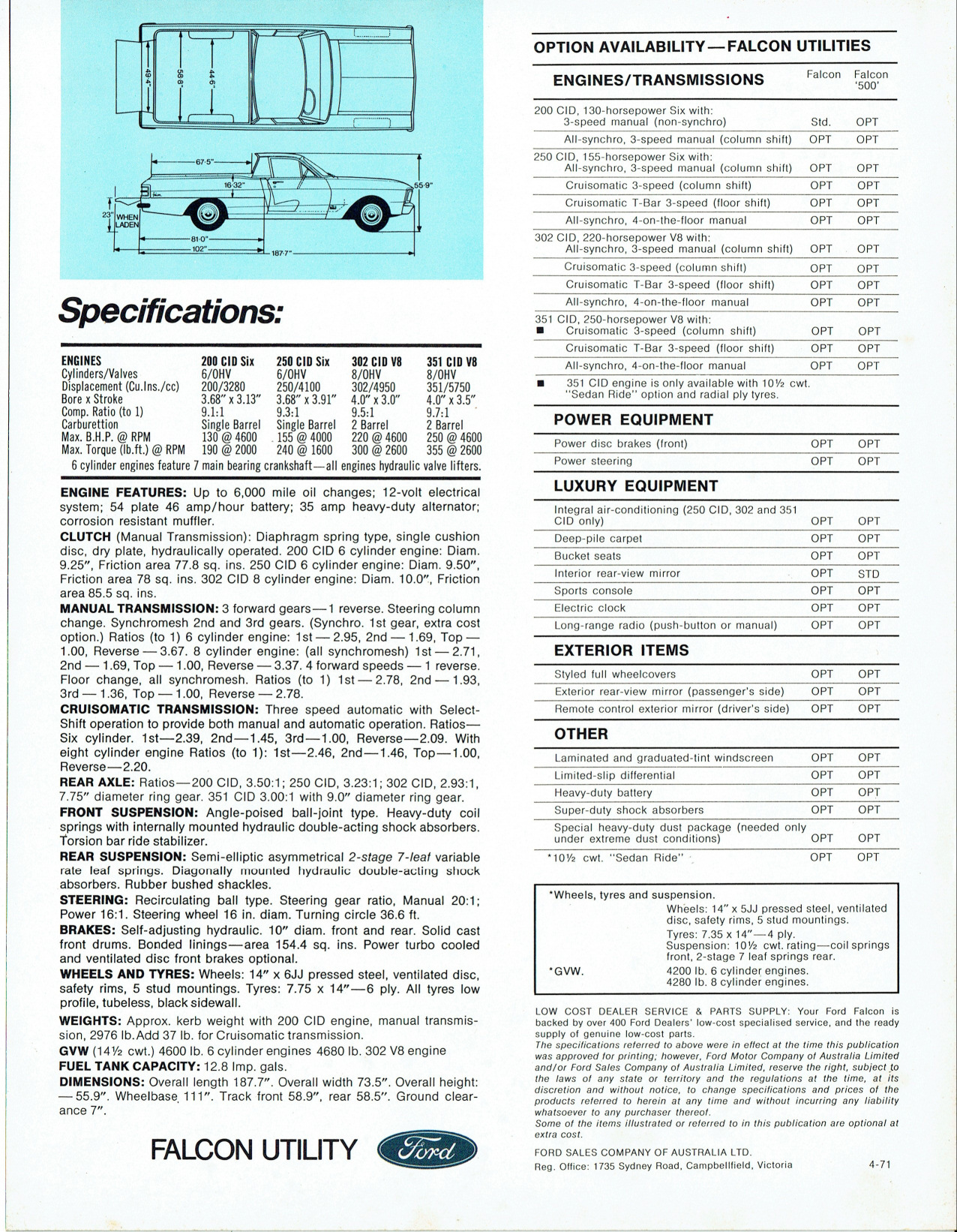 1970_Ford_Falcon_XY_Utility_Aus-08