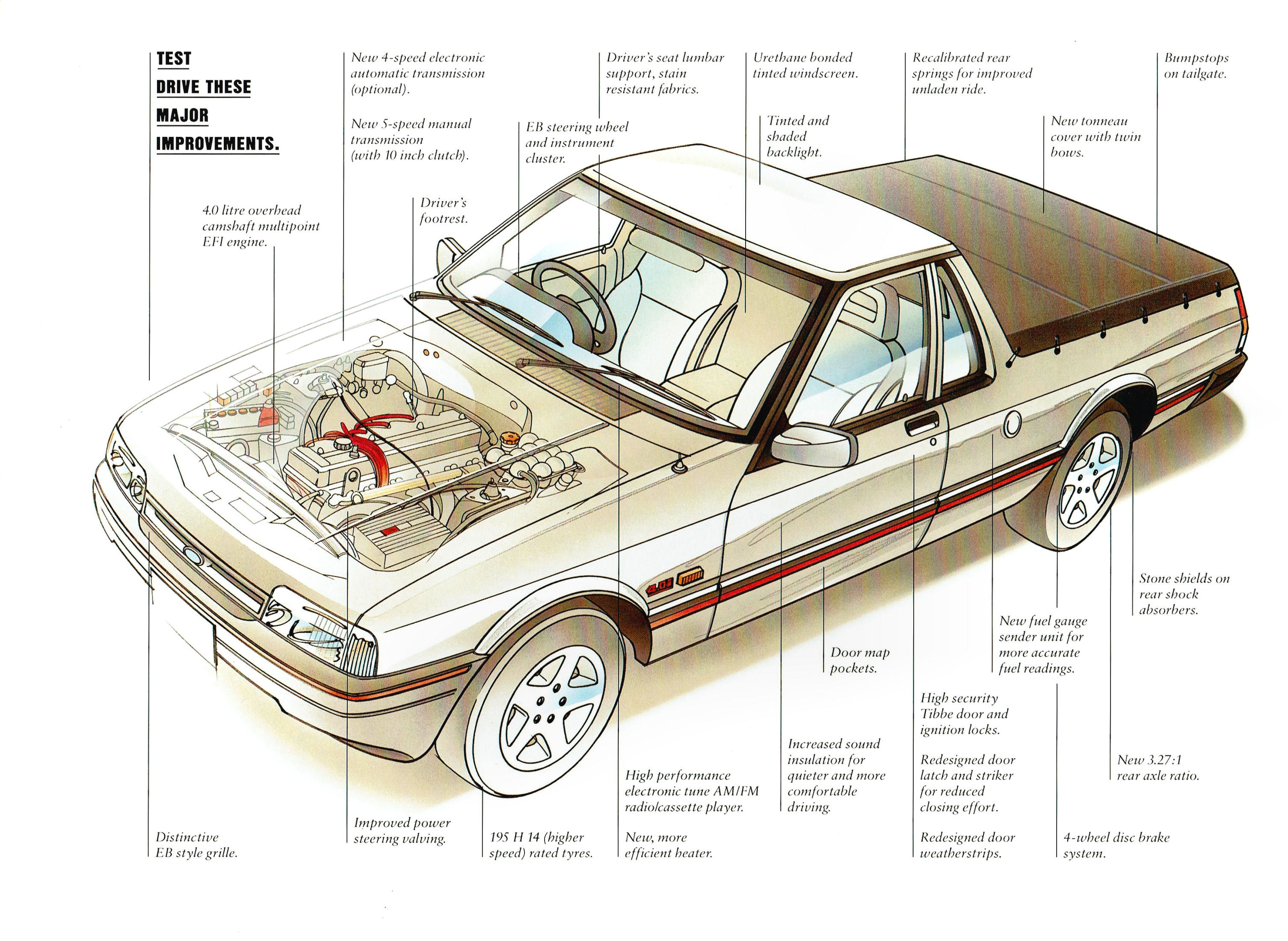 1993_Ford_XG_Falcon_Ute__Van-05