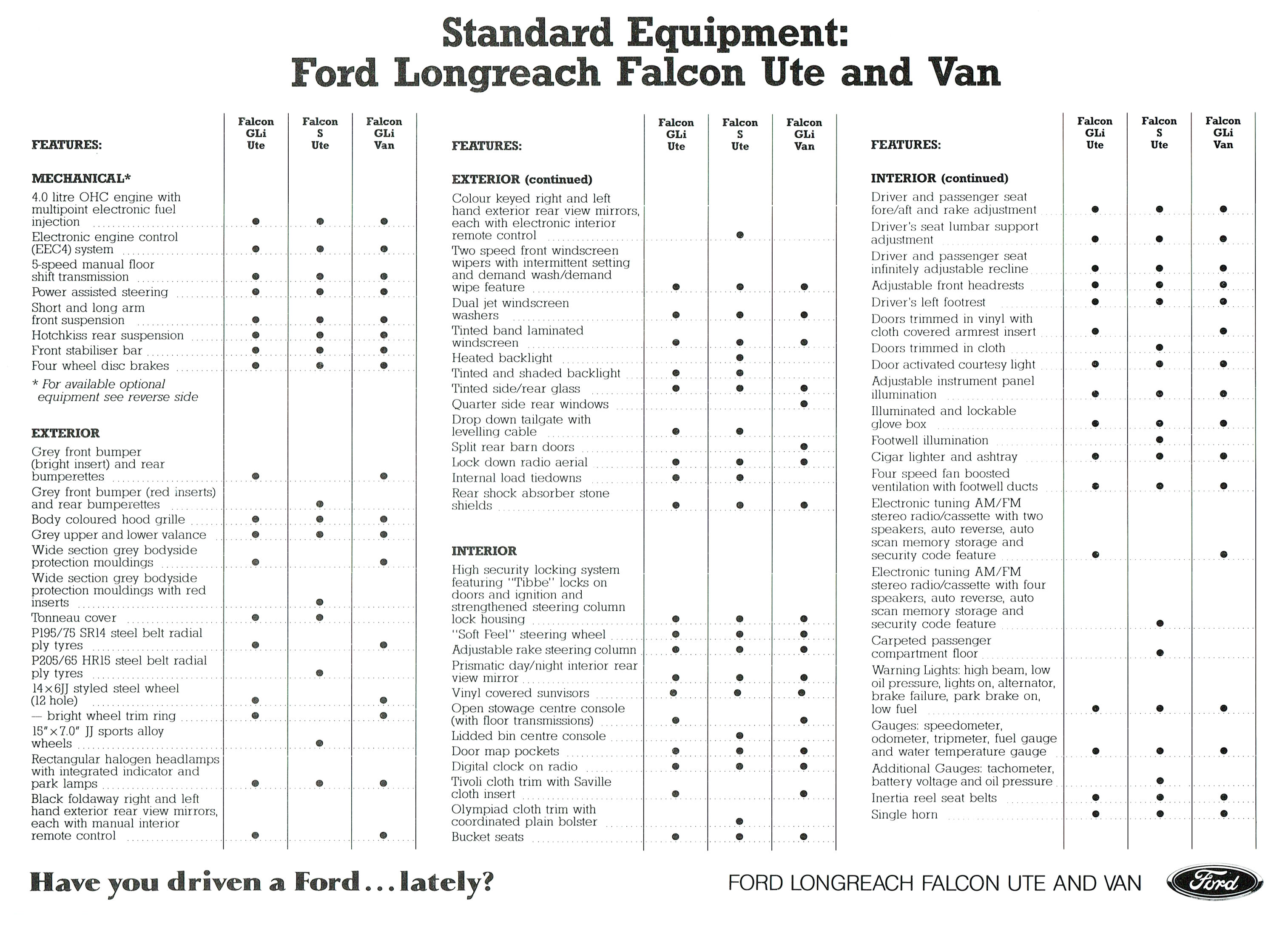 1993_Ford_XG_Falcon_Ute__Van-i01