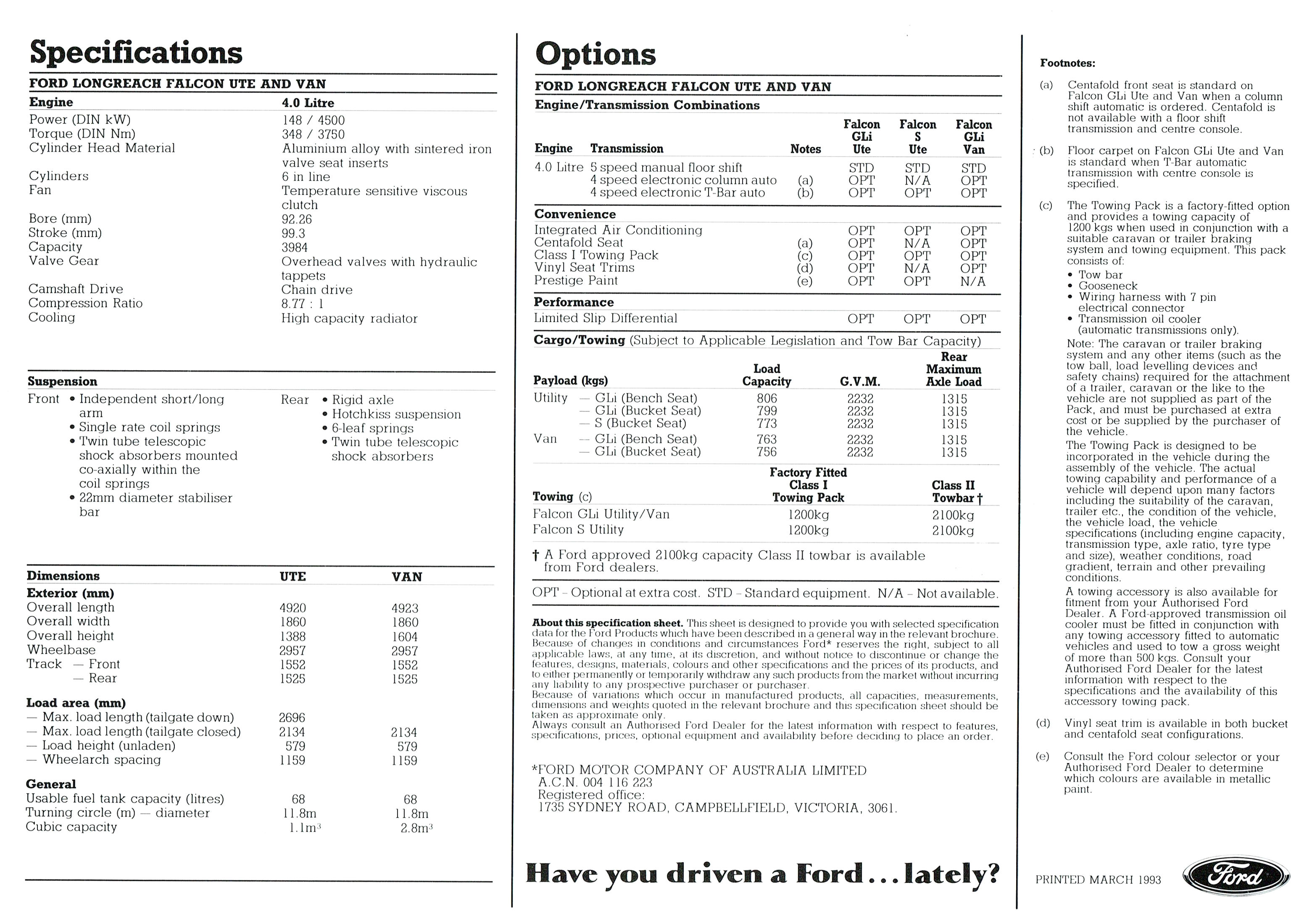 1993_Ford_XG_Falcon_Ute__Van-i02