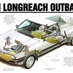 1995 Ford XG Falcon Longreach Outback Ute-02-03