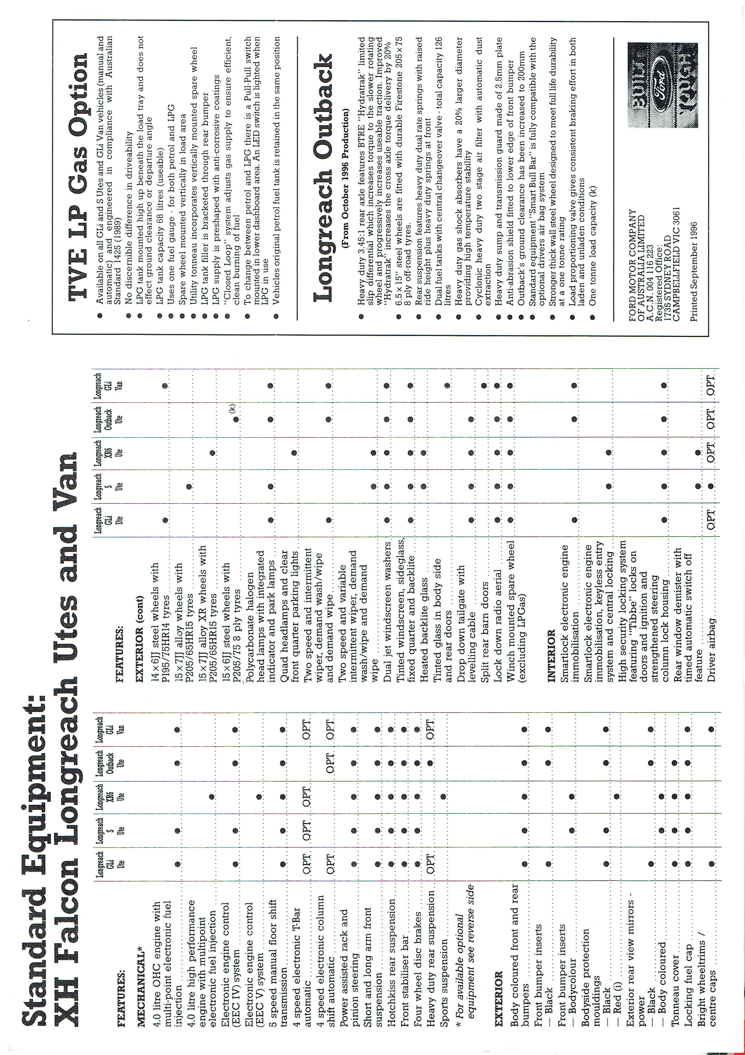 1996 Falcon XH Longreach Ute - Loose Sheet (1).jpg-2023-4-7 13.51.41