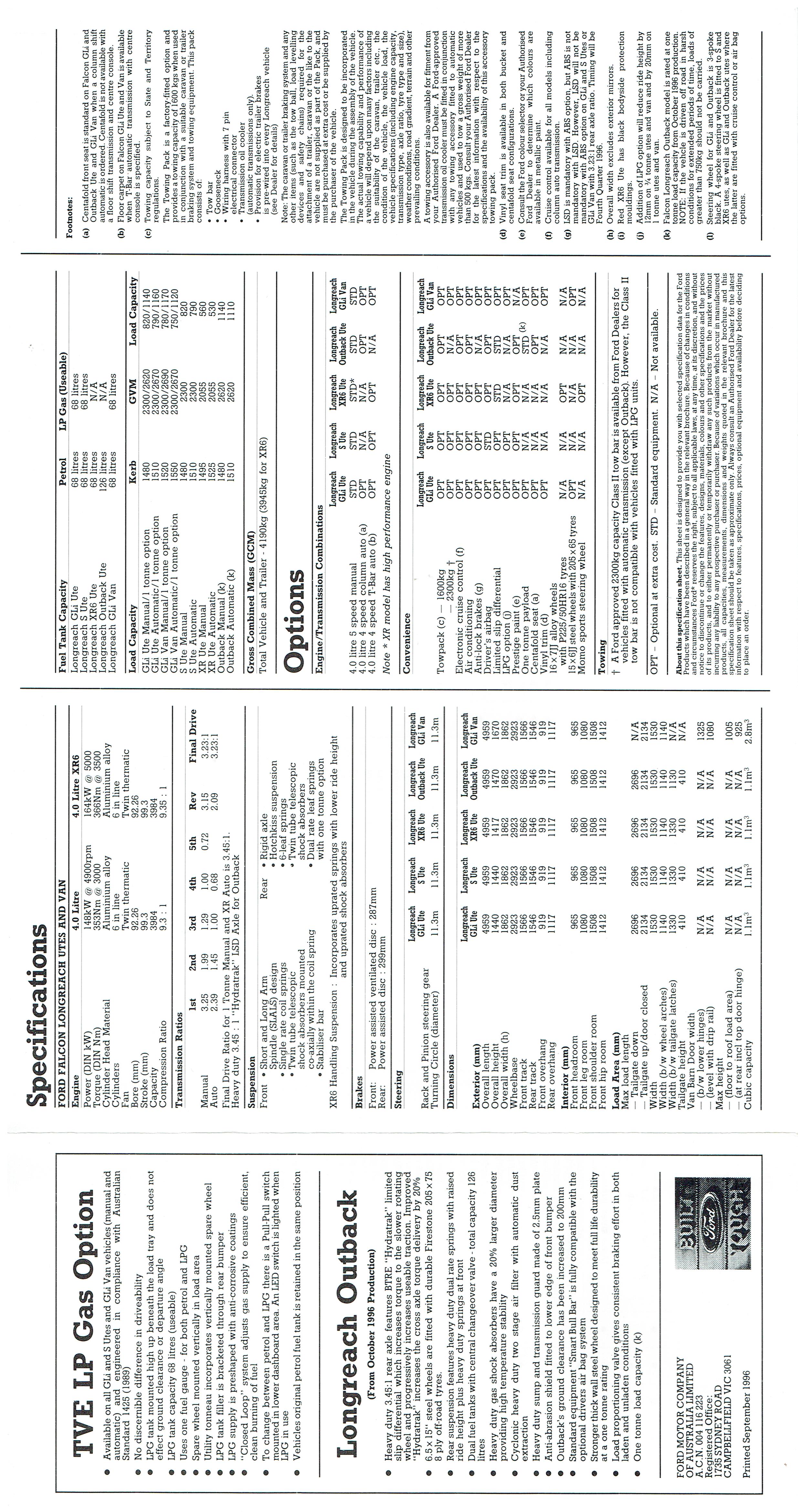 1996 Falcon XH Longreach Ute - Loose Sheet (3).jpg-2023-4-7 13.51.41