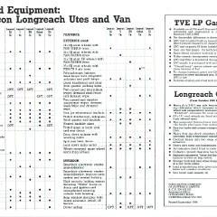 1996 Falcon XH Longreach Ute - Loose Sheet (1).jpg-2023-4-7 13.51.41