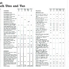 1996 Falcon XH Longreach Ute - Loose Sheet (2).jpg-2023-4-7 13.51.41