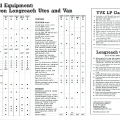 1996 Falcon XH Longreach Ute - Loose Sheet (4).jpg-2023-4-7 13.51.41