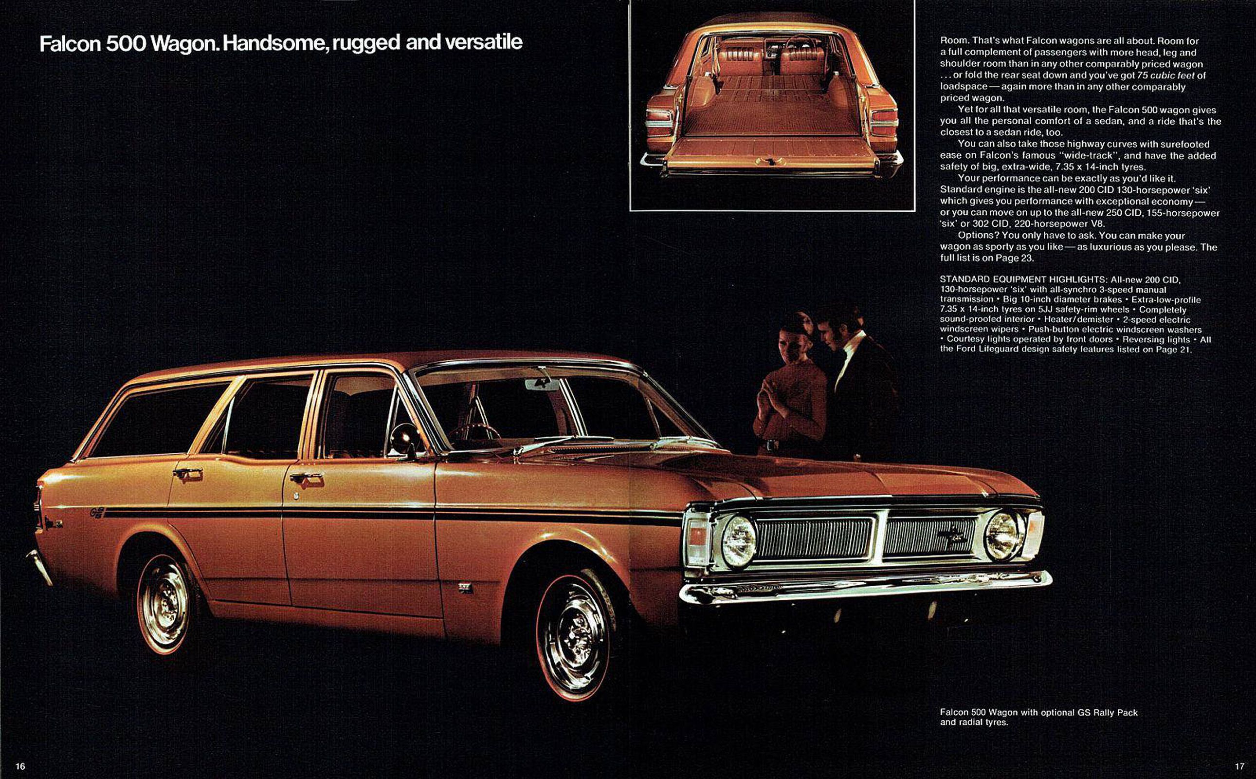 1971 Ford XY Falcon -Fairmont - Futura (Aus)_Page_09
