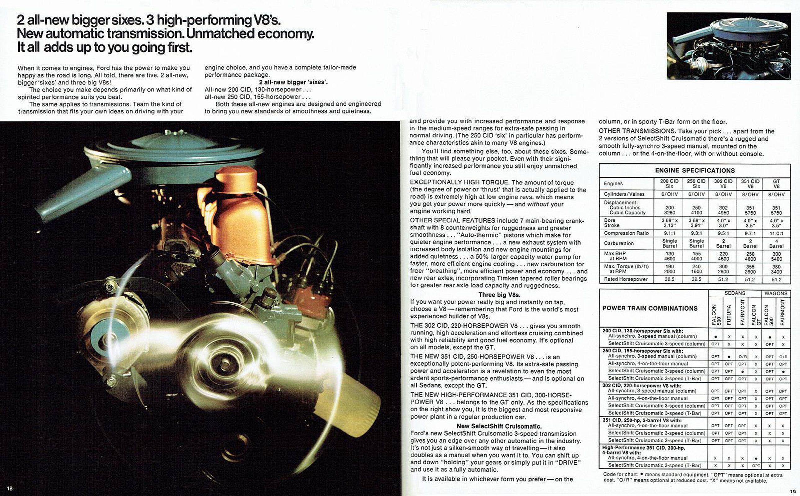 1971 Ford XY Falcon -Fairmont - Futura (Aus)_Page_10