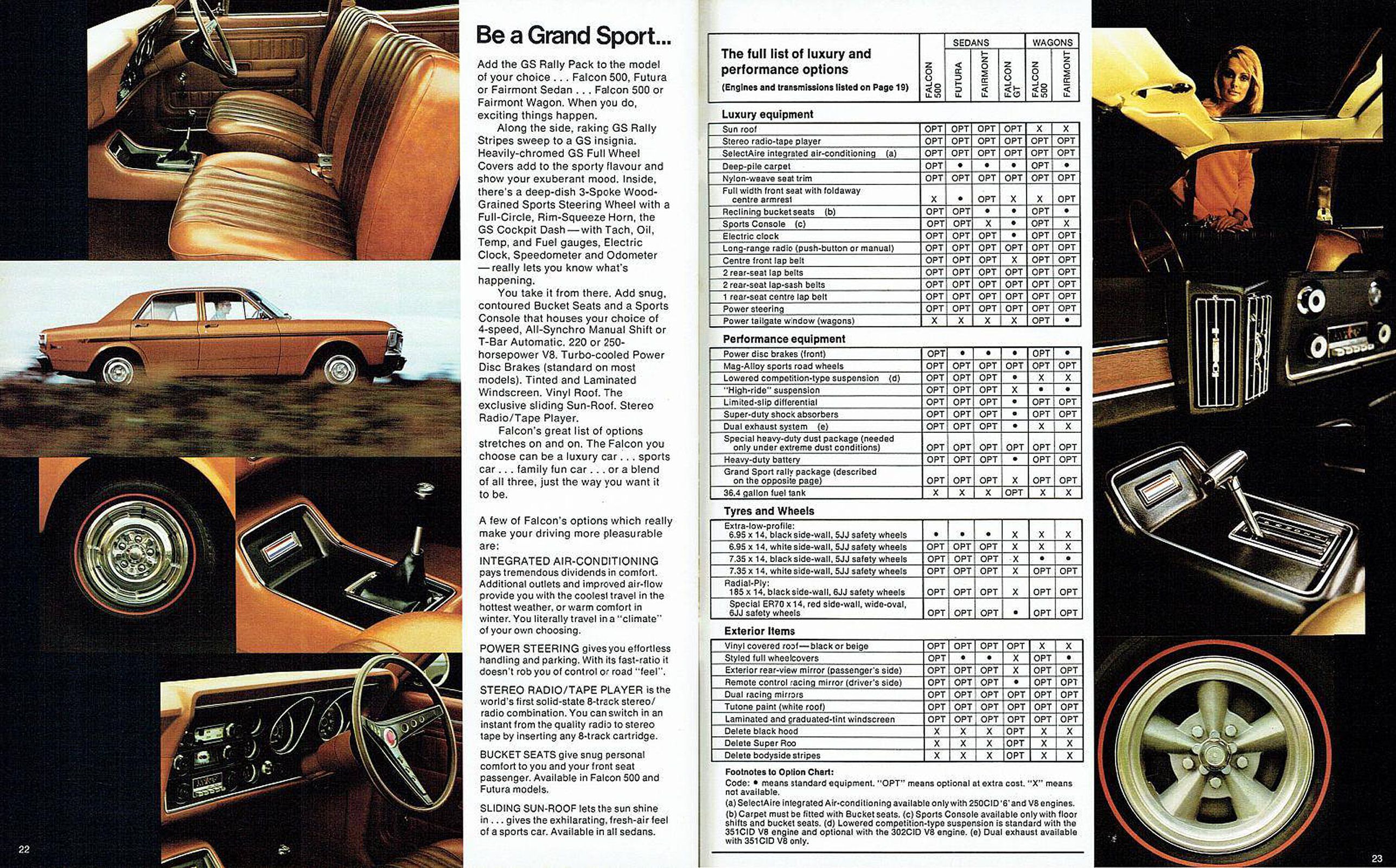 1971 Ford XY Falcon -Fairmont - Futura (Aus)_Page_12