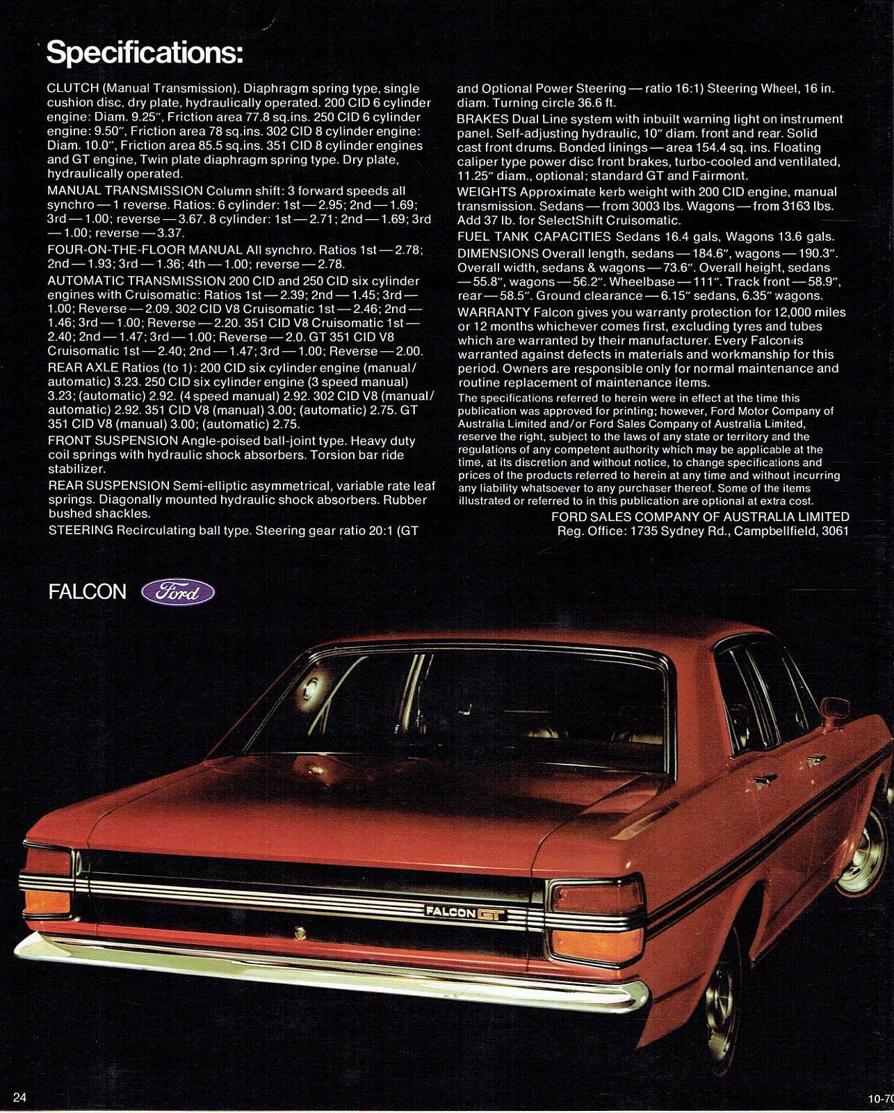 1971 Ford XY Falcon -Fairmont - Futura (Aus)_Page_13