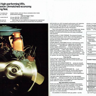 1971 Ford XY Falcon -Fairmont - Futura (Aus)_Page_10