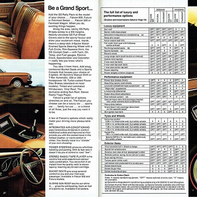 1971 Ford XY Falcon -Fairmont - Futura (Aus)_Page_12