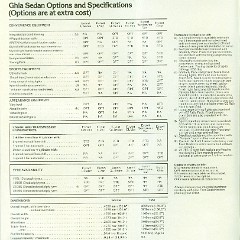 1978_Ford_Australia-10