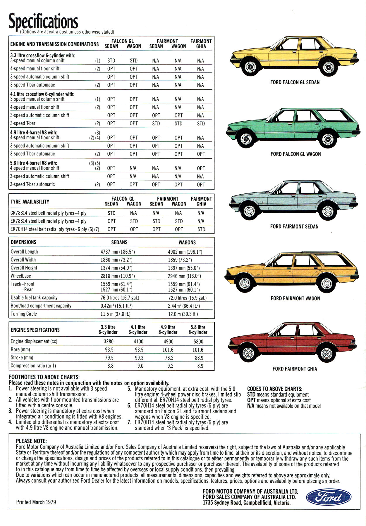 1979 Ford XD Falcon GL & Fairmont (Aus)_Page_11