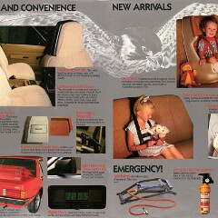 1982 Ford GL Falcon Parts & Accessories (Aus)_Page_4