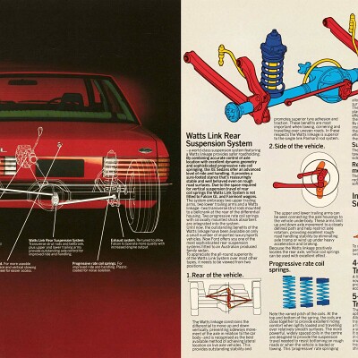 1982 Ford XE Falcon & Fairmont (Aus)_Page_3
